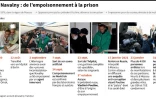 Alexeï Navalny : de l'empoisonnement à la prison