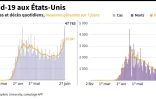Le Covid-19 aux Etats-Unis