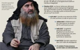 Abou Bakr al-Baghdadi