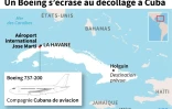 Un Boeing s'écrase au décollage à Cuba