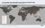 Les nouvelles taxes douanières annoncées par Donald Trump