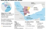 Deux ans de conflit au Yémen