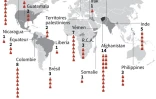 Journalistes tués en 2018
