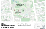 Chine : attaque meurtrière à la voiture-bélier