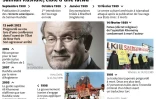 Salman Rushdie, cible d'une fatwa