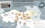 1915-1917 : la tragédie arménienne