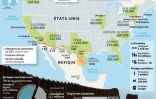 USA-Mexique, frontière et migration