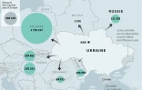 Environ 2,8 millions de personnes ont fui l'Ukraine