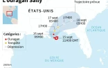 Trajectoire de l'ouragan Sally
