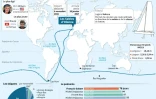Le Vendée Globe 2016-2017