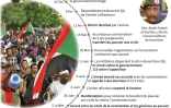 Les dates clés de la crise politique au Soudan