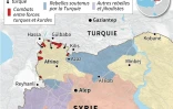 Offensive turque dans le nord de la Syrie