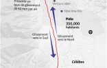 Mouvements du sol sur l'île des Célèbes