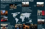 Manifestations dans le monde après la mort de George Floyd