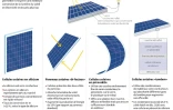 Panneaux solaires