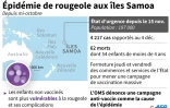 Epidémie de rougeole aux îles Samoa
