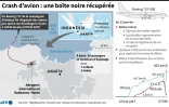 Crash d'avion en Indonésie