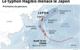Le typhon Hagibis menace sur le Japon
