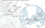Le sabotage des gazoducs Nord Stream 1 et 2