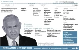 Benjamin Netanyahu
