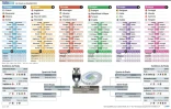 Euro-2016 : classement des groupes et tableau de la phase finale