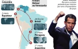 La tournée de Guaido en Amérique latine