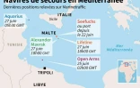 Navires de secours en Méditerranée