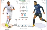 Ligue des champions : Real Madrid-Atalanta