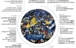 La crise politique au Nicaragua