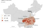 Vague de chaleur en Chine