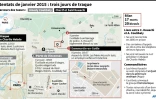 Attentats de janvier 2015 