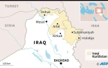 Iraqi Kurdistan
