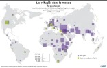 Les réfugiés dans le monde