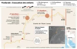Thaïlande : opérations de secours