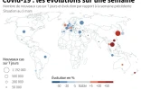 Covid-19 : les évolutions dans le monde