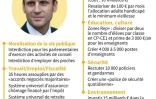 Emmanuel Macron