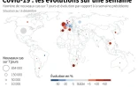 Covid-19 : les évolutions dans le monde