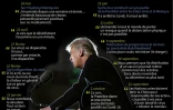 Principales citations du président américain Donald Trump sur la pandémie de Covid-19