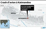 Crash d'avion à Katmandou