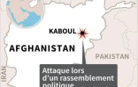 Localisation de Kaboul, en Afghanistan