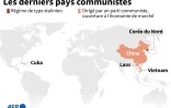 Les derniers pays communistes