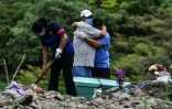 Enterrement d'une victime du Covid-19 dans un cimetière au nord de Tegucigalpa, le 17 juin 2020