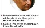 Ranil Wickremesinghe