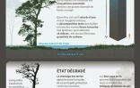 La disparition des tourbières