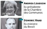 Les candidats à la succession de Theresa May