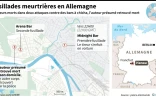 Allemagne : double fusillade