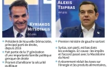 Elections législatives en Grèce