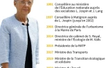 Élisabeth Borne