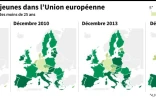 Le chômage des jeunes dans l'Union européenne
