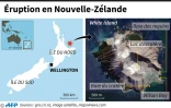 Eruption en Nouvelle-Zélande